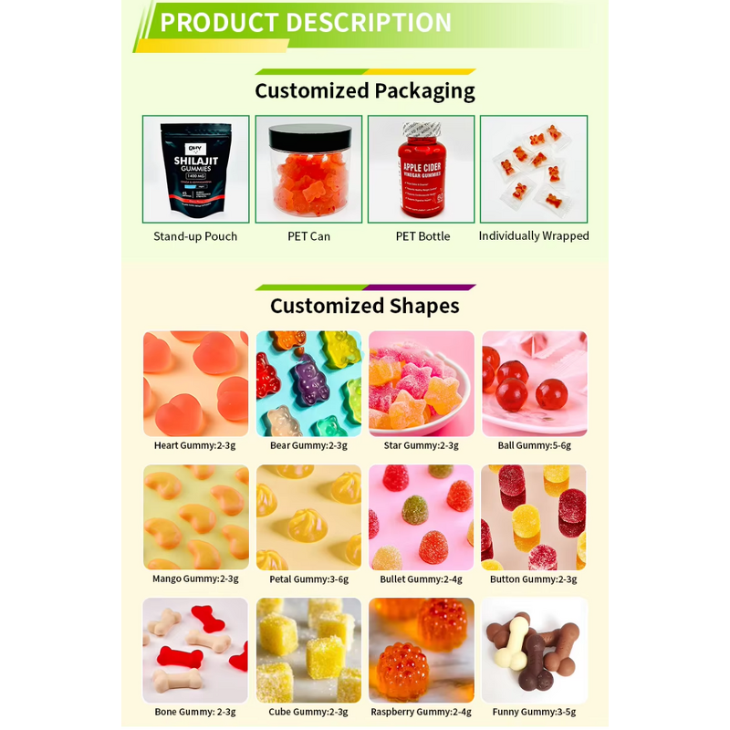 Sea Moss Gummies Manufacturer - Private Label 100% Organic Vegan Formula