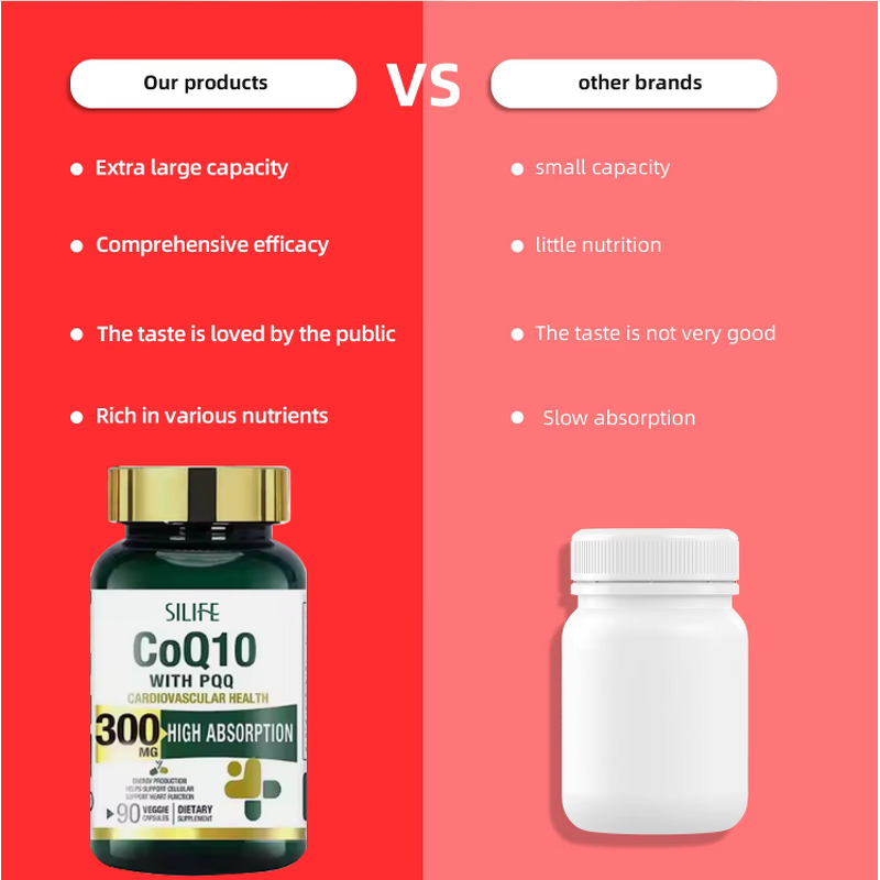 CoQ10 Capsules Manufacturer - Private Label with Trans-Resveratrol PQQ Vitamin E BioPerine for Heart Energy