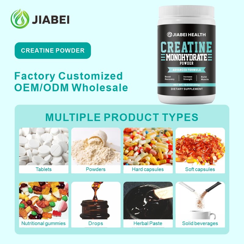 Creatine Monohydrate Powder Manufacturer - OEM Factory Wholesale for Strength & Muscle