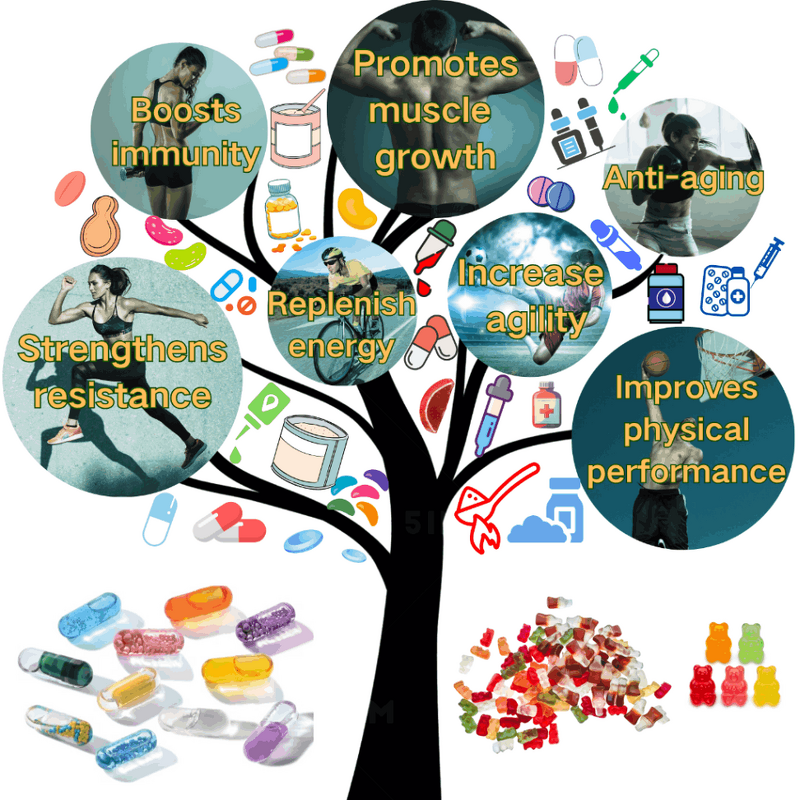 L-Arginine Tablets Manufacturer - OEM Amino Acid Tablets for Blood Flow Support