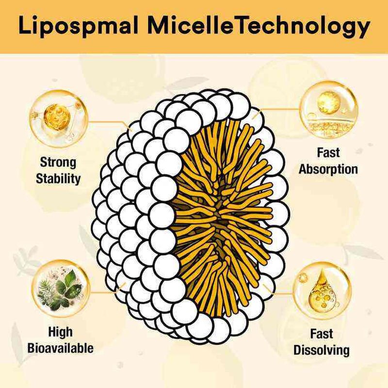 Magnesium Bisglycinate Drops Manufacturer - Liposomal Micelle Liquid Supplement for Sleep & Muscle Relaxation