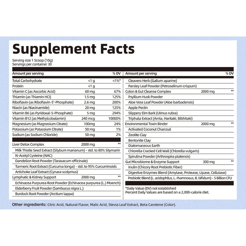 Detox Powder Supplement Manufacturer - Liver, Lymph & Gut Cleanse with Milk Thistle, Zeolite & Probiotics