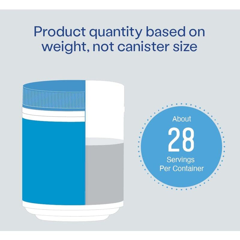 Collagen Peptides Powder Manufacturer - OEM Customization with Hyaluronic Acid & Vitamin C, Unflavored