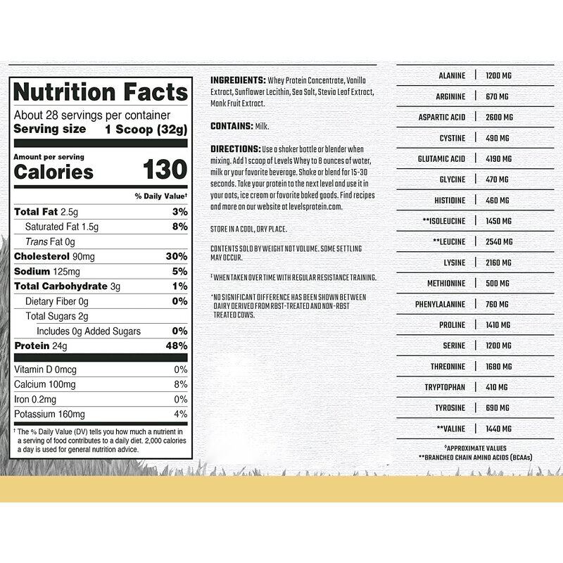 Whey Protein Powder Manufacturer - Gold Standard 100% Double Rich Chocolate OEM Customization