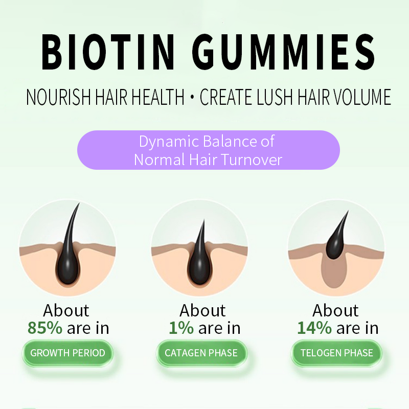 Biotin Gummies Manufacturer - Low-Sugar Hair & Nail Care for Adults, ISO Certified, OEM