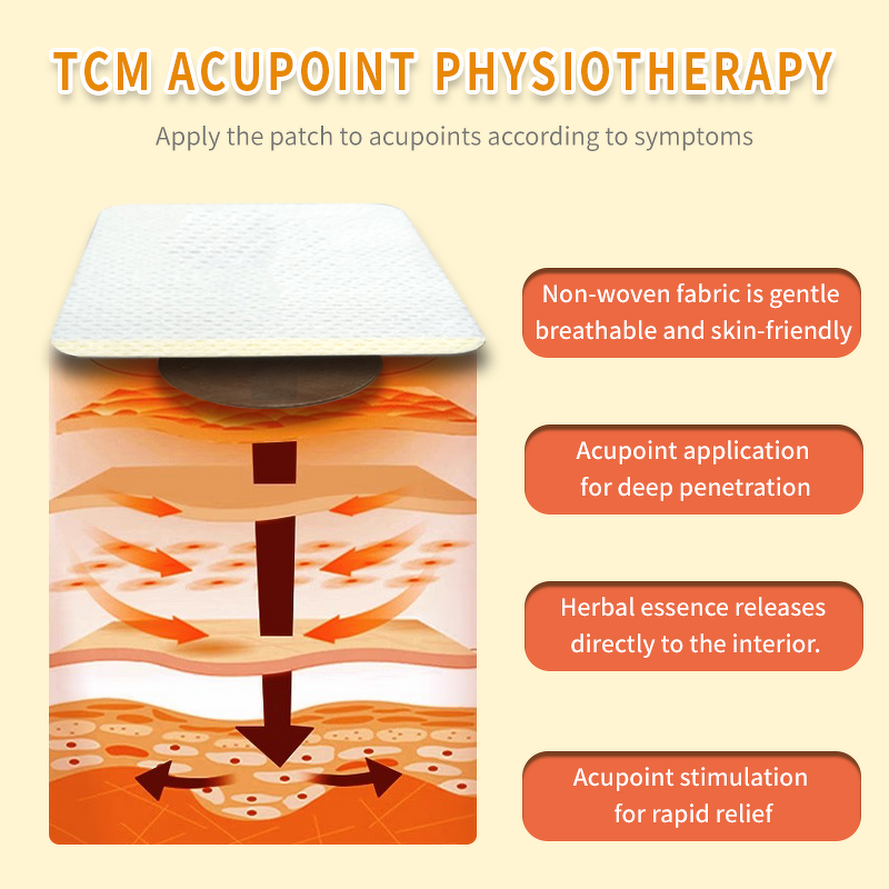 Acupressure Patch Manufacturer - Traditional Chinese Medicine Theory for Diarrhea Symptom Relief