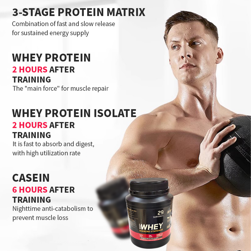 Whey Protein Isolate Powder Manufacturer - HJT Brand for Adult Fitness & Muscle Building, 20-29g Protein per Serving