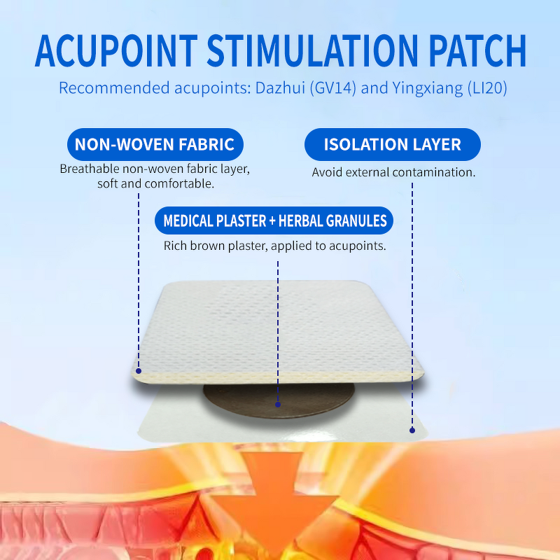 Nasal Acupoint Patch Manufacturer - OEM BreatheEasy Natural Relief for Stuffy Nose & Sinusitis