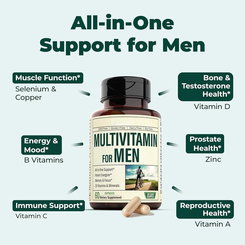 Men's Multivitamin Manufacturer - 60-Pill Daily Complex with Minerals & Antioxidants