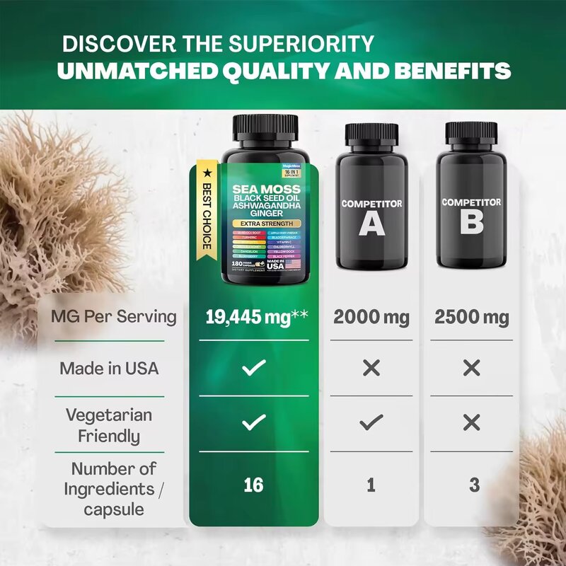 All in One Shilajit Capsules Manufacturer - Sea Moss Ashwagandha Ginseng Black Seed Oil Complex