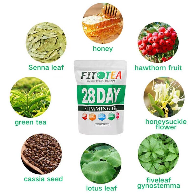 Fat Burner Slimming Tea Manufacturer - Natural Ingredients, Energy Provider, Private Label