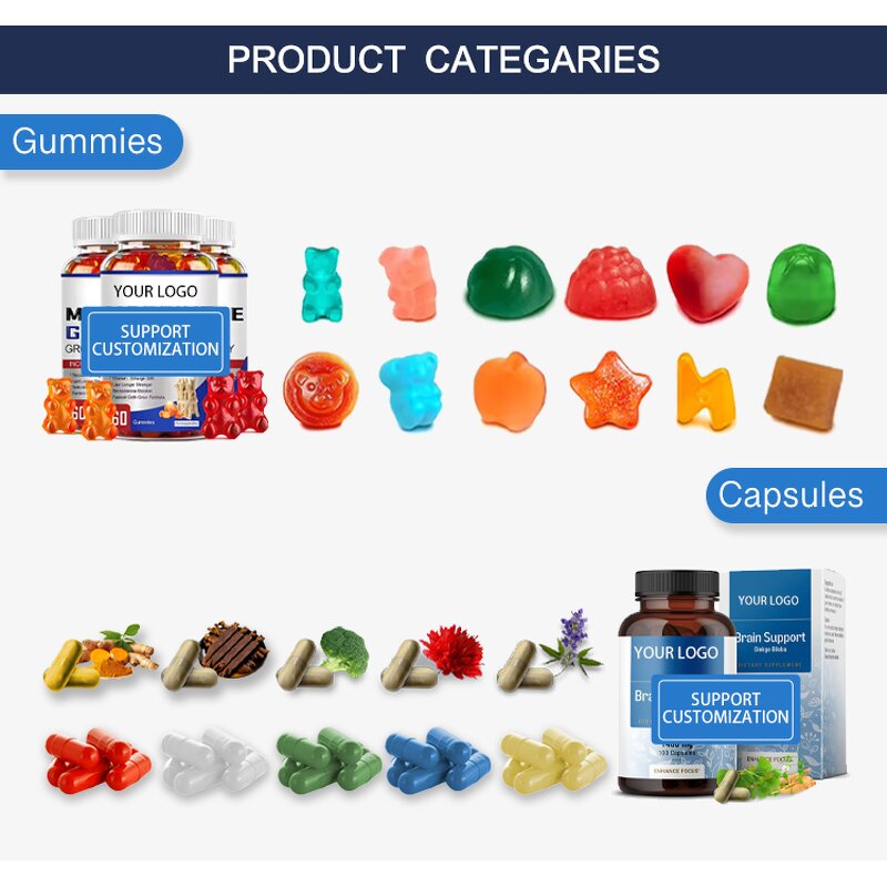 C4 Pre Workout Powder Manufacturer - Sports Nutrition Supplement for Adults