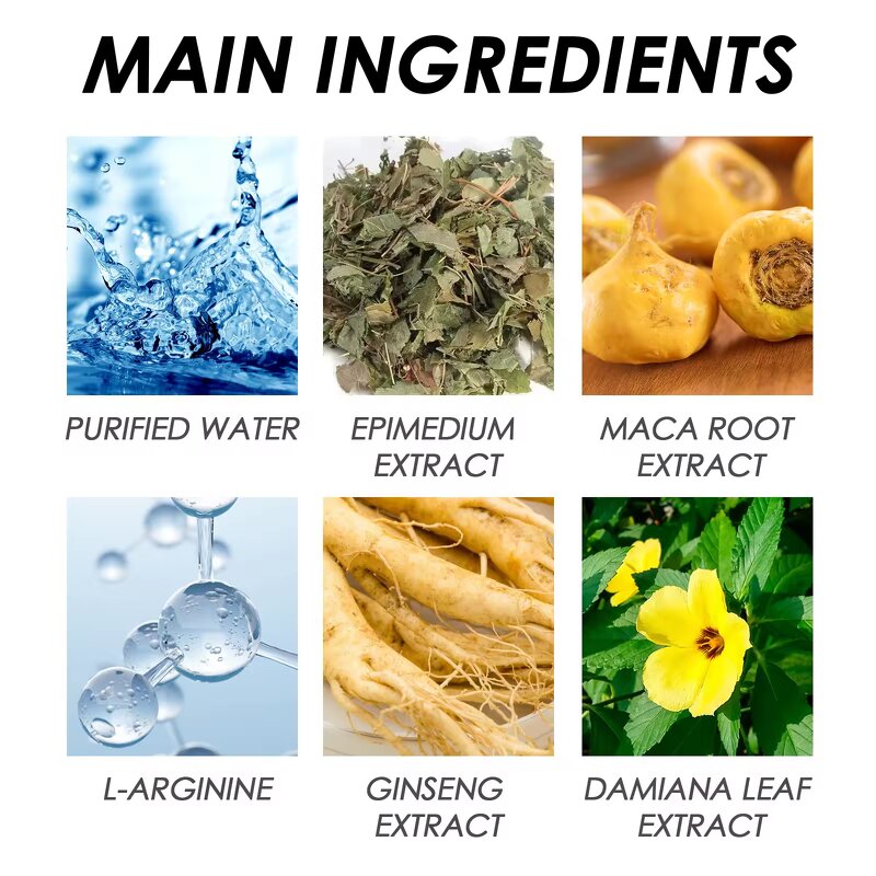 Peak Power Liquid Drops for Men - Stress Relief & Energy Booster Supplement