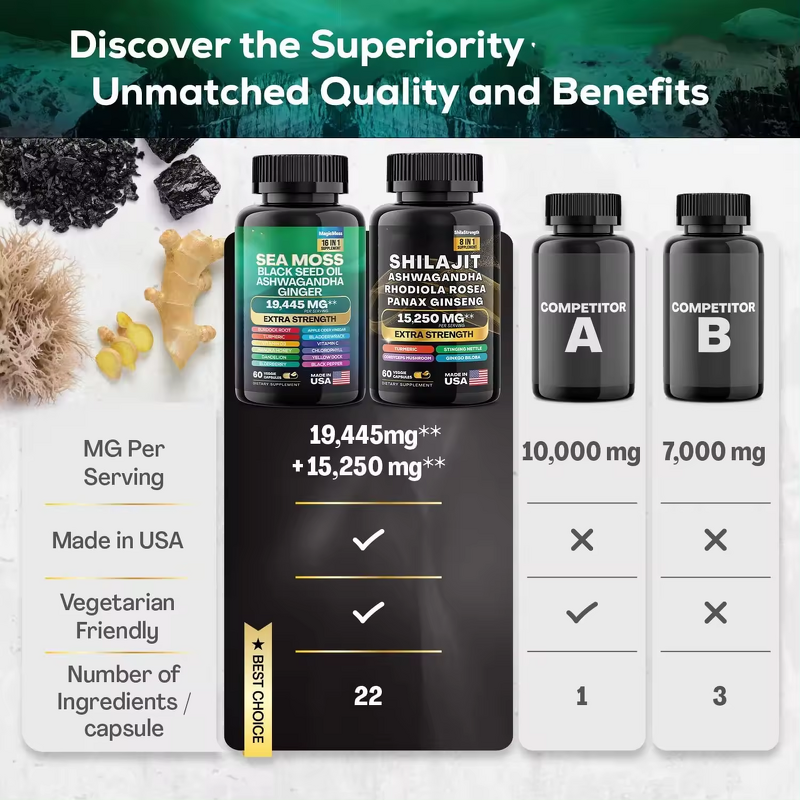Sea Moss Capsule Manufacturer - Extra Strength 16-in-1 Complex with Shilajit & Ashwagandha