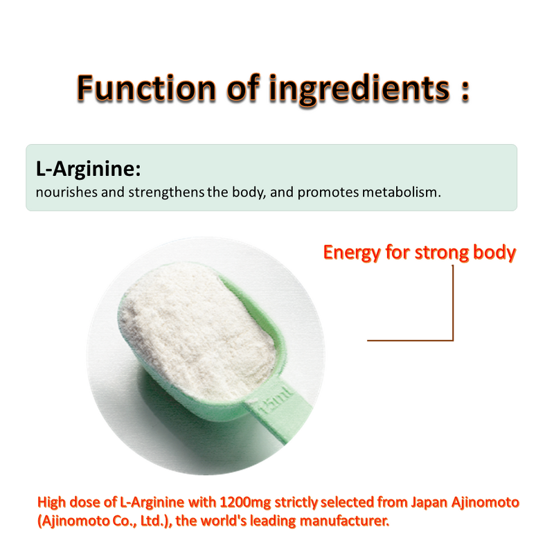 Coenzyme Q10 + L-Arginine Powder - Japan & Taiwan Sourced Supplement