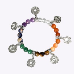 Crystal Jewelry Factory - Wholesale Natural Quartz 7 Chakra Bead Crystal Bracelet Gift