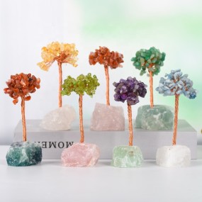 Crystal Tree Manufacturer - Wholesale Natural Raw Rose Quartz Amethyst Gravel Money Tree