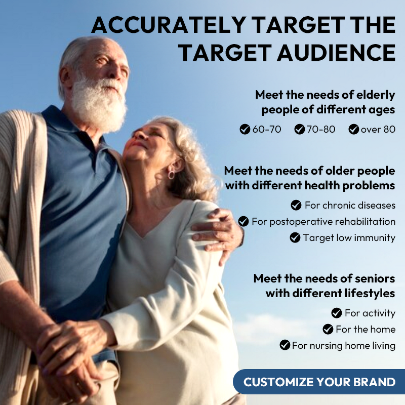 Whey Protein Isolate Powder Manufacturer - Elderly Health Supplement for Energy