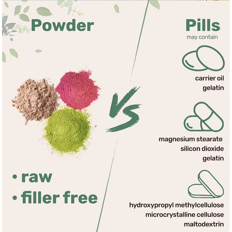 Whey Protein Powder Manufacturer - For Fitness, Immunity & Resistance, Adult Use