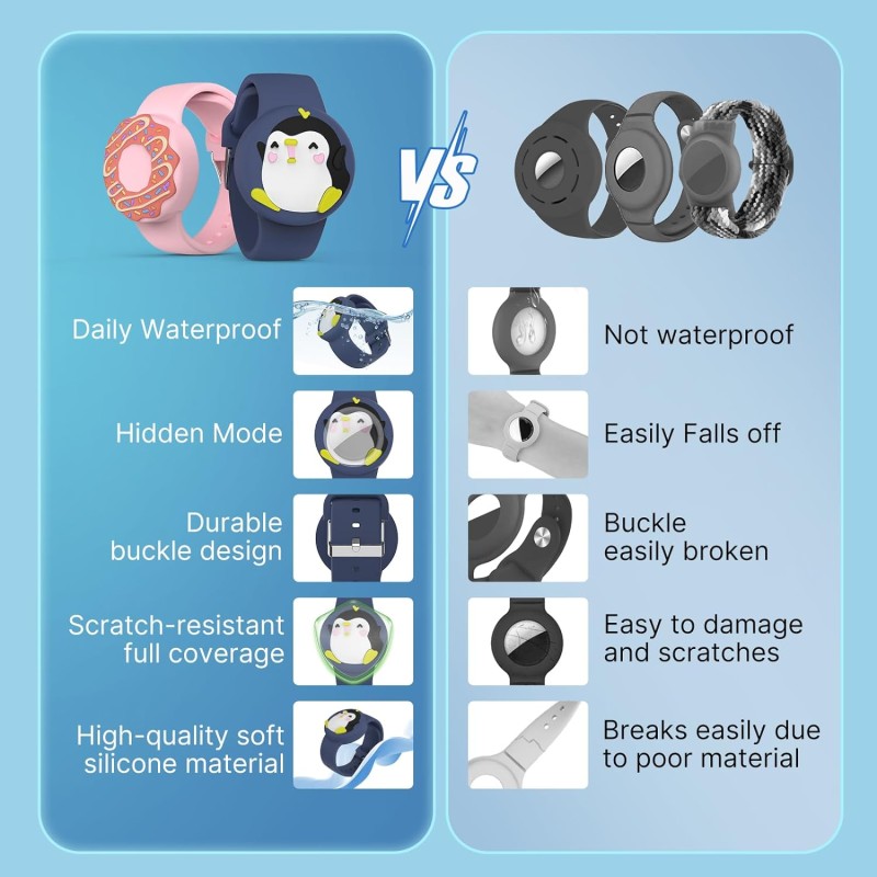 GPS Tracker Manufacturer - Soft Silicone Hidden Lightweight Airtag Band