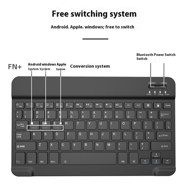 Bluetooth Keyboard Manufacturer - External Mini BT Mobile Phone Keyboard