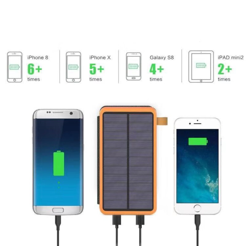 Solar Power Bank Manufacturer - 10W Folding Solar Panel Portable Charger