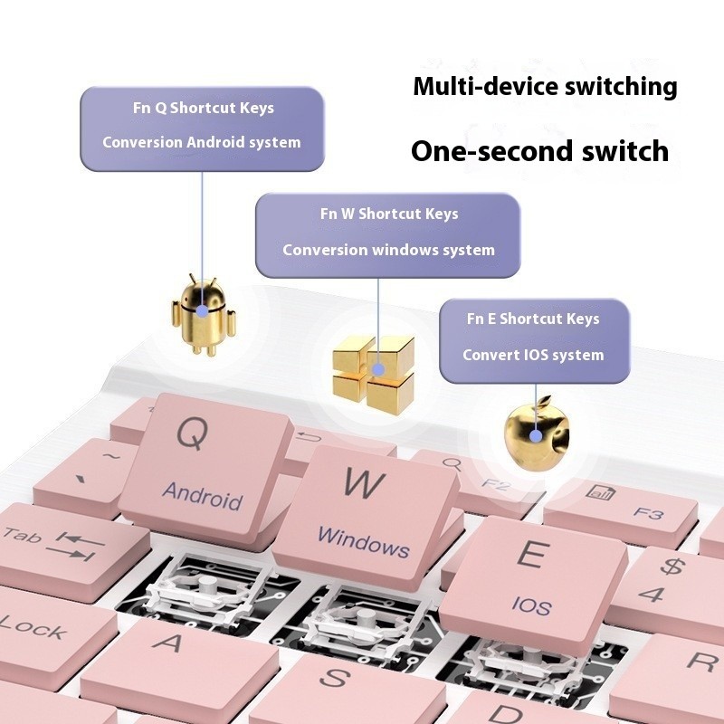 Bluetooth Keyboard Manufacturer - External Mini BT Mobile Phone Keyboard