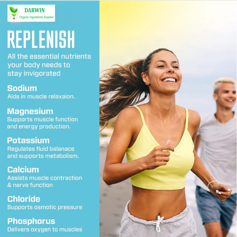 OEM Electrolyte Drink Powder Manufacturer - Replenish Energy Electrolyte Powder Private Label