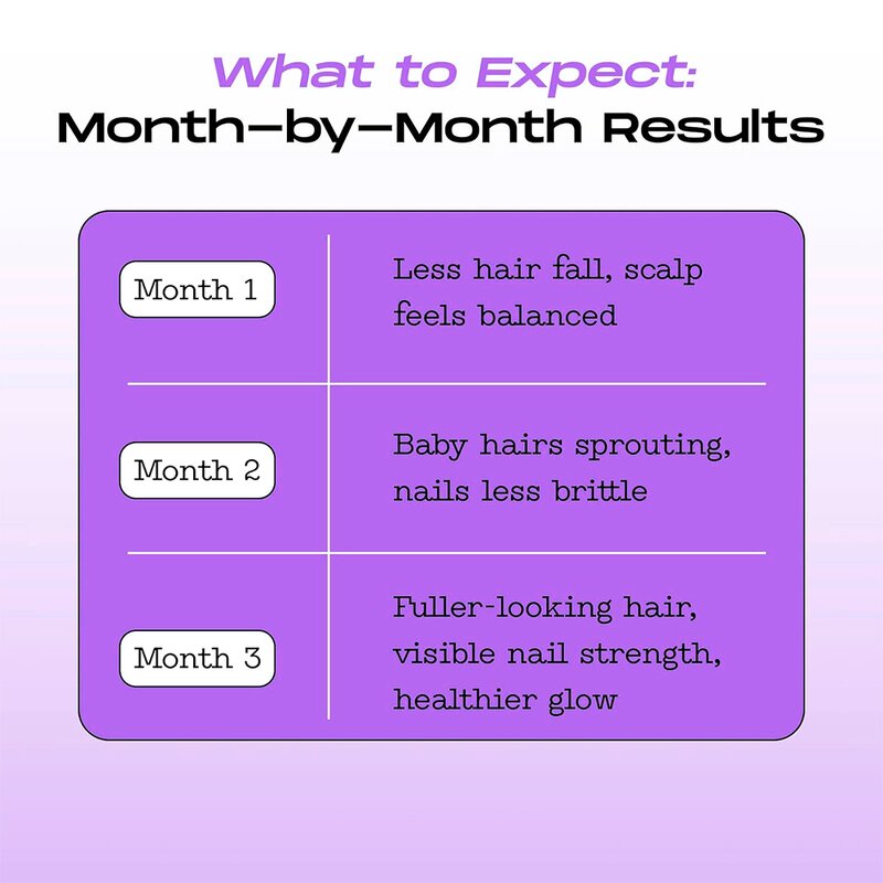 Collagen Oral Strips Manufacturer - OEM/ODM Dietary Supplement for Hair, Nail & Skin Health