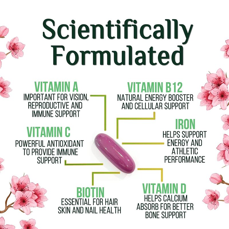 Women's Multivitamin Softgel Manufacturer - OEM/ODM Gluten-Free Formula for Immune & Energy Support