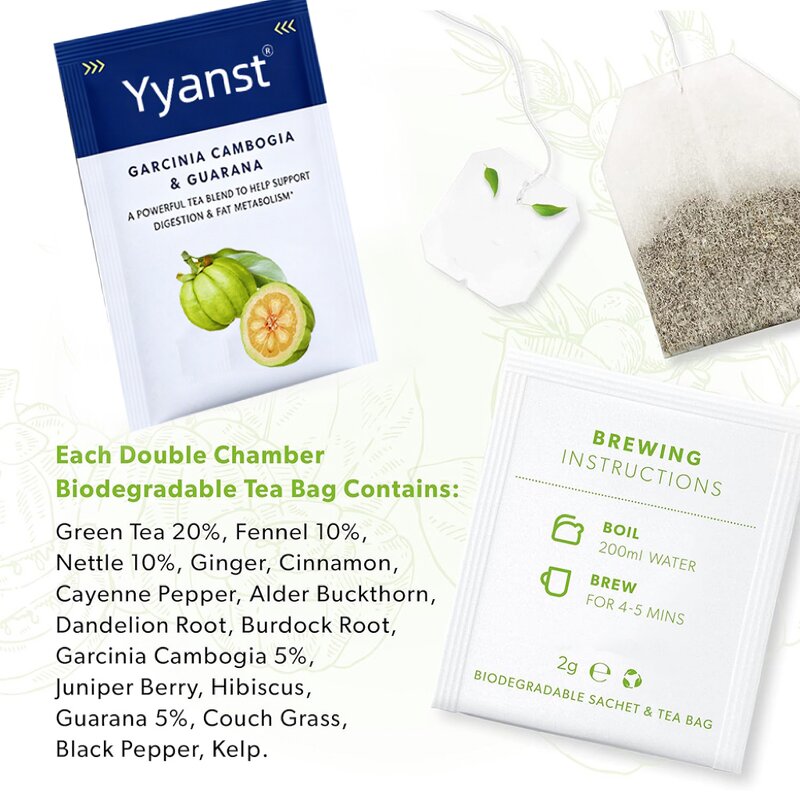 Garcinia Cambogia Slimming Tea Manufacturer - Private Label Fat Burning & Metabolism Boost