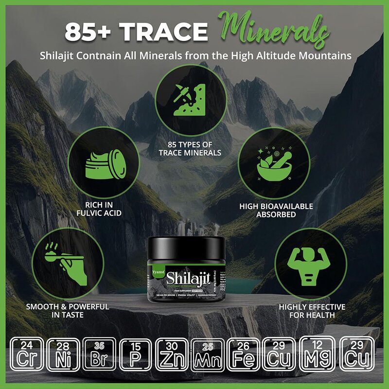 Himalayan Shilajit Resin - Pure Natural Fulvic Acid & Trace Minerals Food Grade