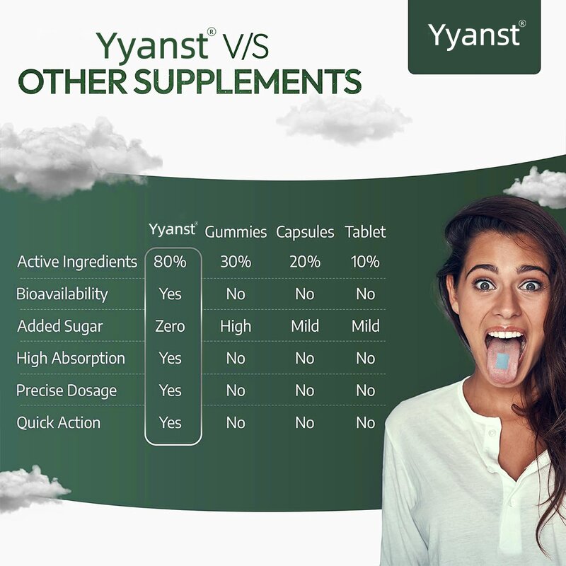 Melatonin Oral Strips Manufacturer - Vegan Plant-Based, Sugar-Free & Gluten-Free Sleep Aid for Adults