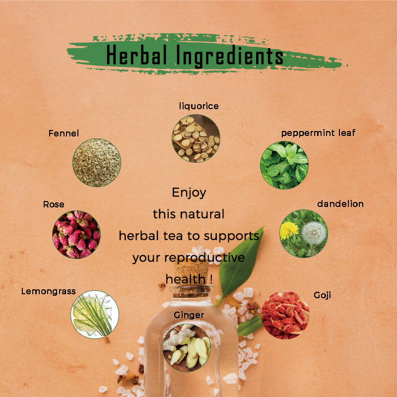 Colon Cleanse Tea Manufacturer - OEM Weight Loss & Metabolism Support for Detox