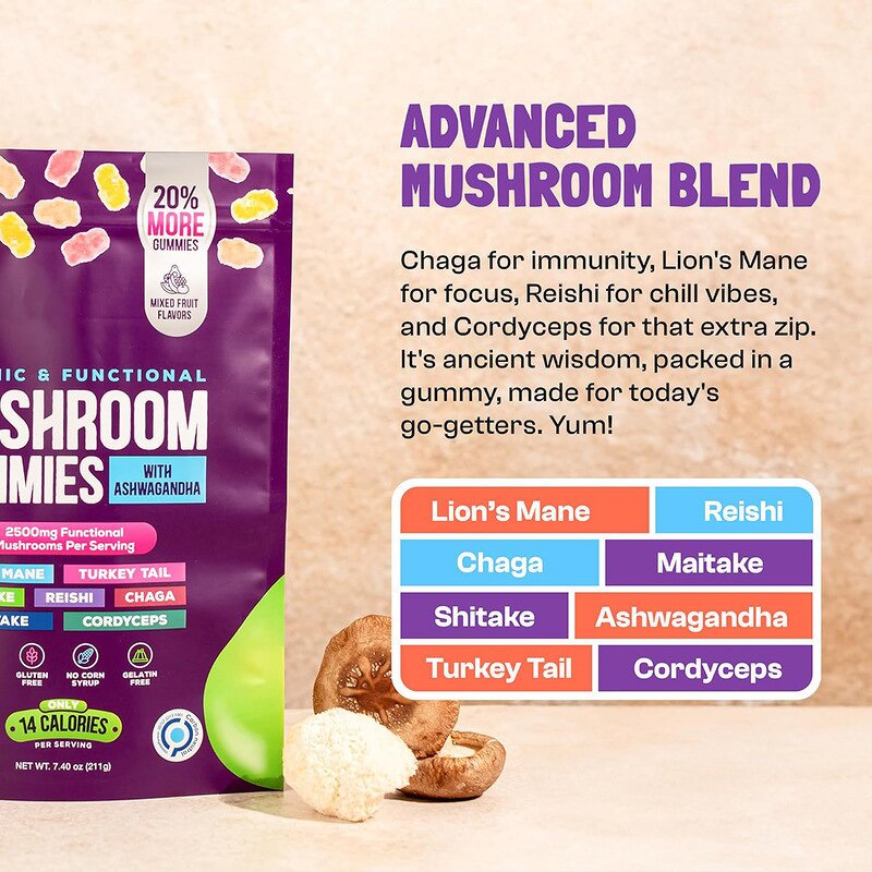 Mushroom Gummies Manufacturer - 2500mg Functional Mushrooms, Vegan, Mixed Fruit Flavors
