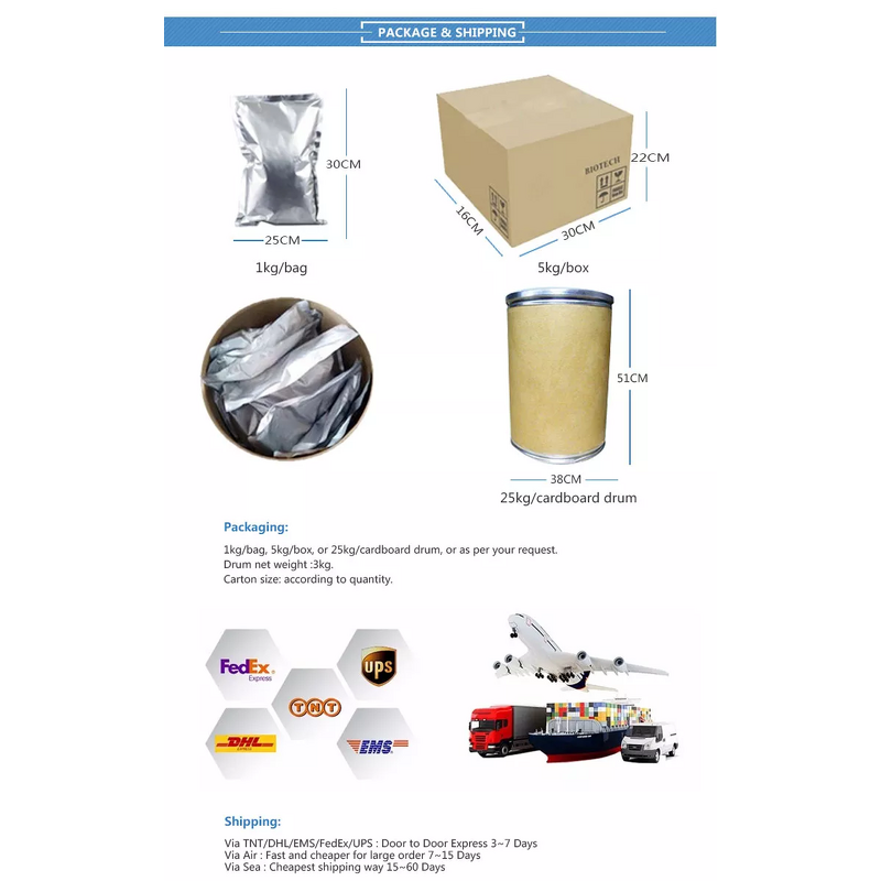 PQQ Pyrroloquinoline Quinone Disodium Salt Manufacturer - 99% PQQ Powder CAS 122628-50-6