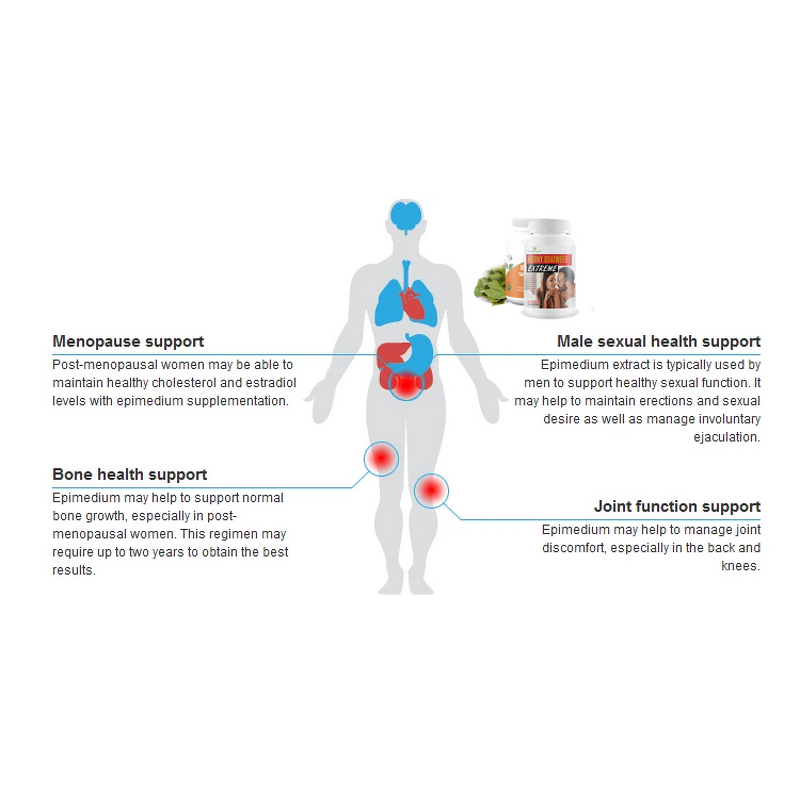Epimedium Extract Icariin 98% Manufacturer - 100% Natural Honey Goat Weed Extract