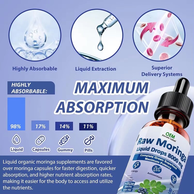 Moringa Liquid Drops Manufacturer - Organic Leaf Extract & Supergreens Blend