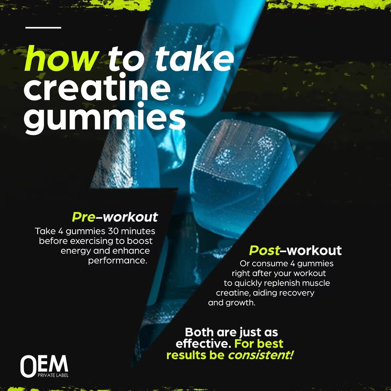 Creatine Gummies Manufacturer - Sugar Free with Electrolytes for Energy & Endurance