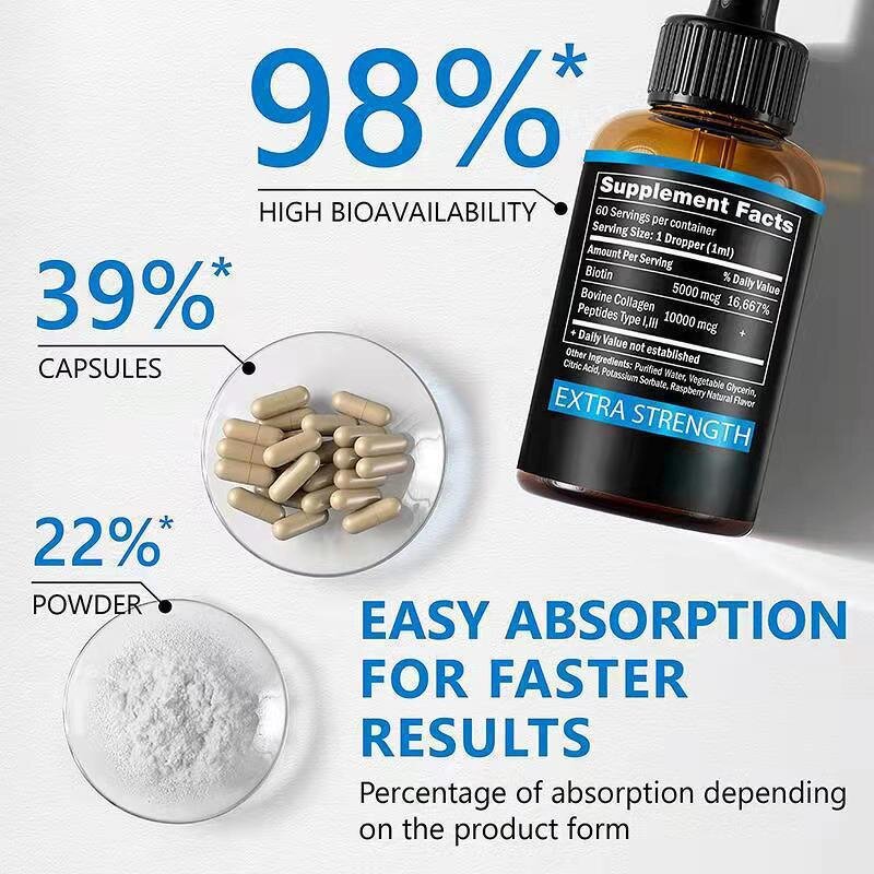 Collagen Supplements Manufacturer - Oral Liquid for Hair, Nails & Skin