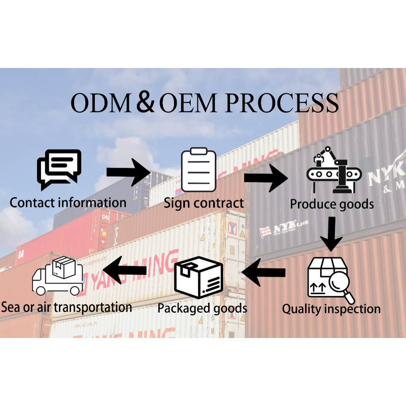 Fish Oil Omega-3 Softgels Manufacturer - 1000mg EPA&DHA Capsules & OEM