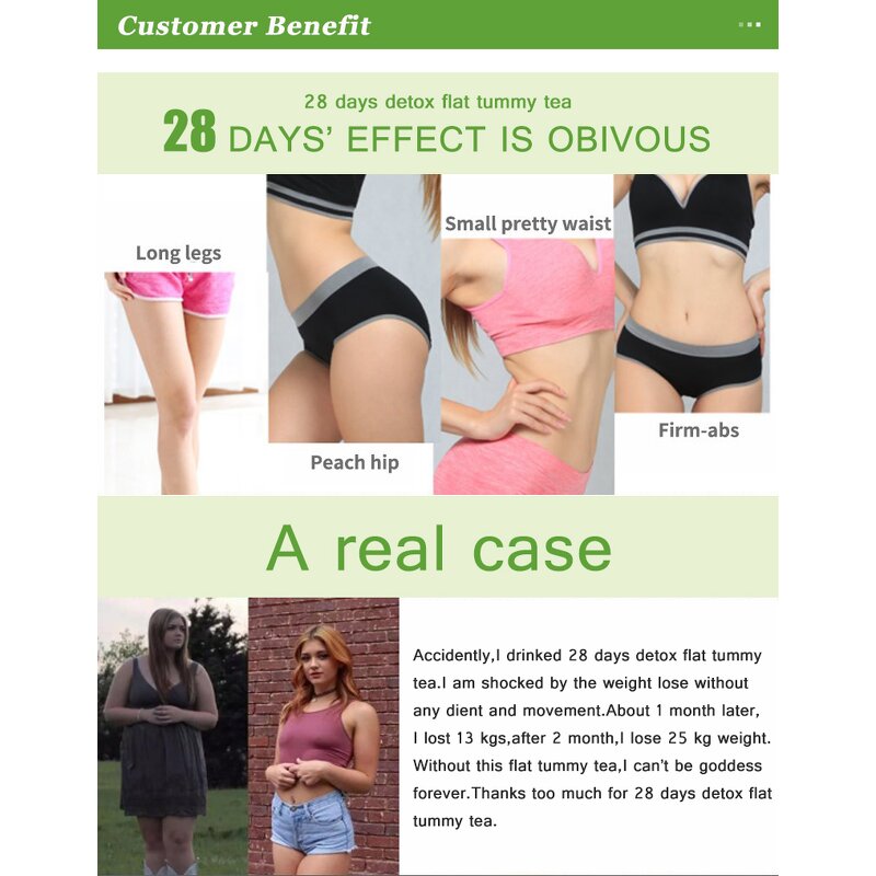 Slimming Herbal Tea Manufacturer - Private Label & 28-Day Detox Formula