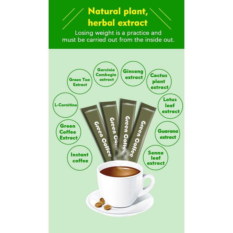 Keto Green Coffee Manufacturer - Natural Diet Fat Burner with Herbal Flavor