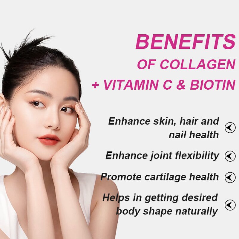 Collagen Capsules Manufacturer - Custom Collagen, Vitamin C & Biotin Supplements