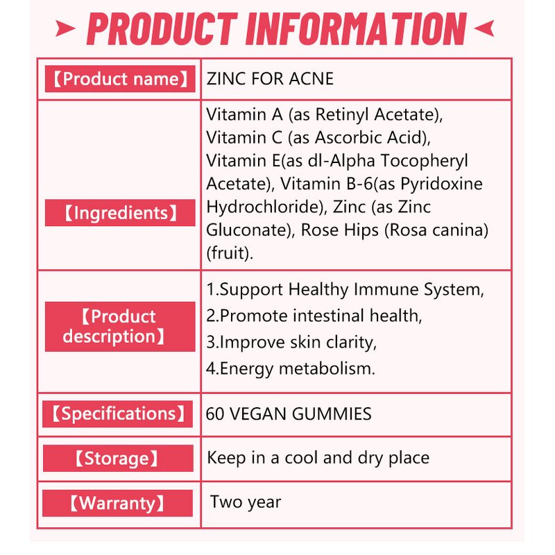 Vitamin Gummies Manufacturer - Private Label CoQ10 Magnesium Zinc Multivitamin