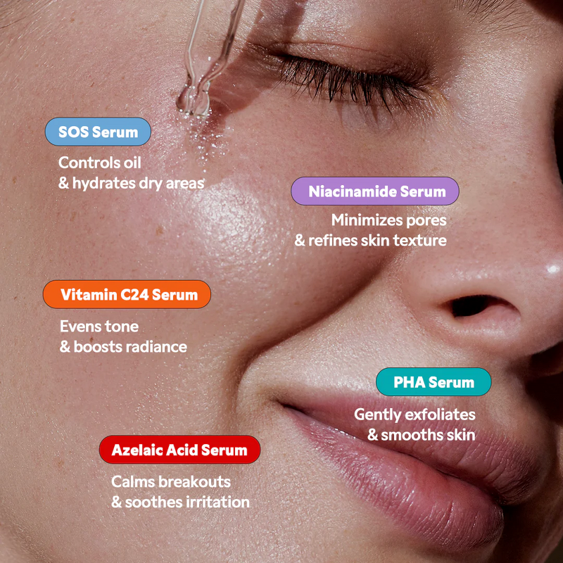 Niacinamide Vitamin C Serum Kit Manufacturer - Private Label Mini Size PHA Skincare Set