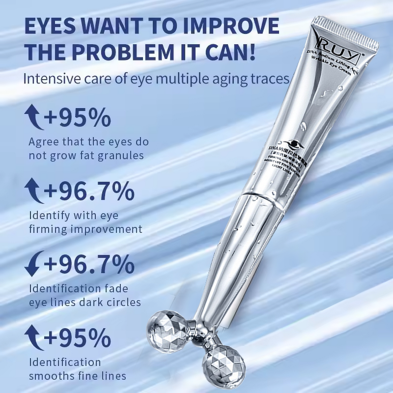 Anti-Aging Eye Cream Manufacturer - Vegan Herbal with Hyaluronic Acid & Retinol