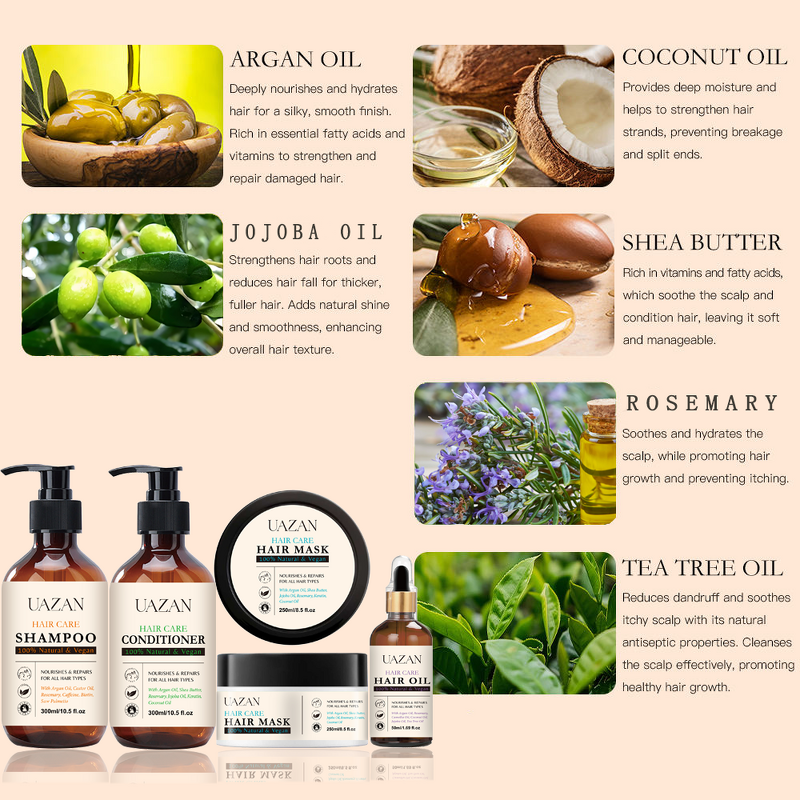 Keratin Shampoo and Conditioner Set Manufacturer - Private Label with Shea Butter & Argan Oil