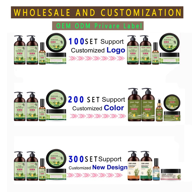 Rosemary Hair Care Set Manufacturer - Organic Shampoo, Conditioner, Mask & Serum