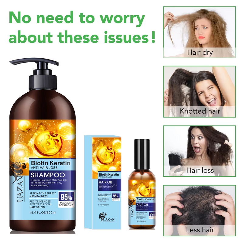 Hair Care Set Manufacturer - Biotin Organic Nourishing with Keratin Shampoo & Conditioner